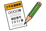 不在連絡票に暗証番号を記載してポストに投函