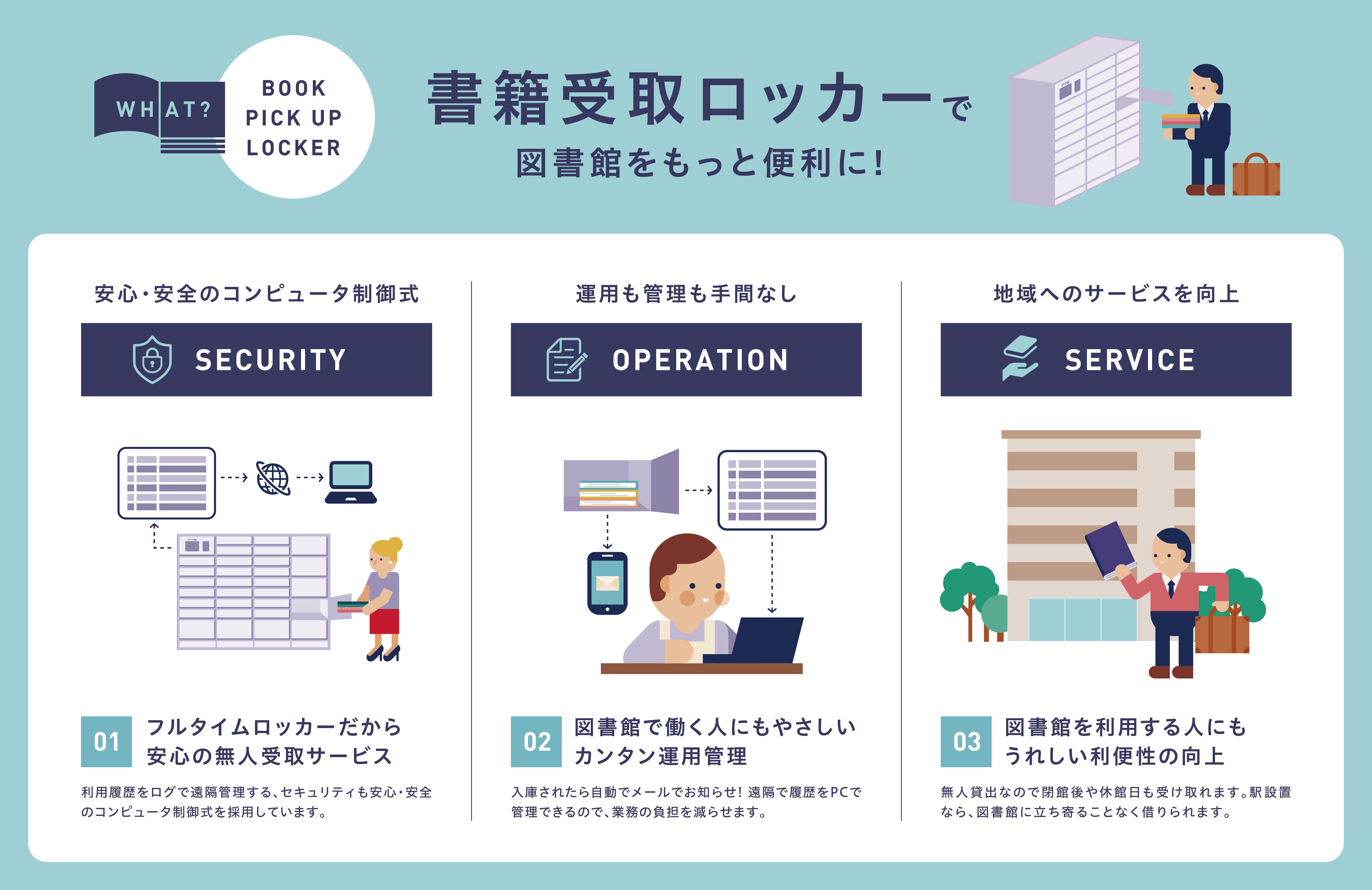 安心・安全の機能特徴