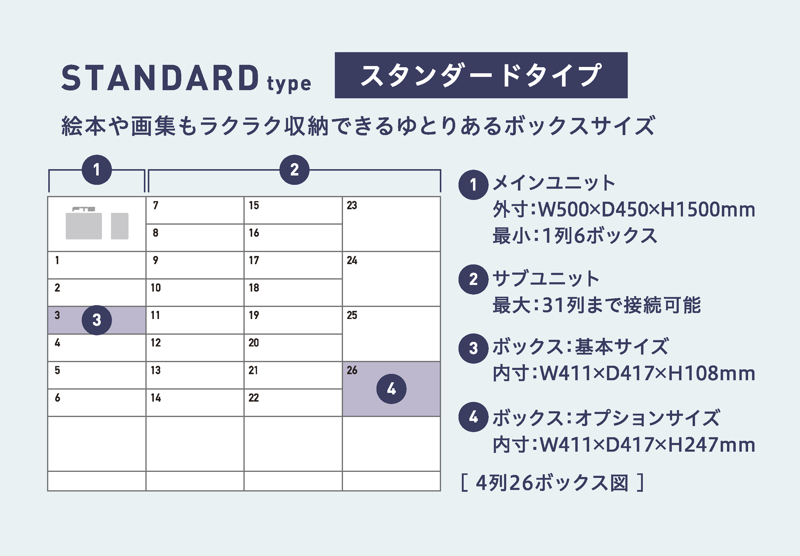 STANDARDタイプ製品図