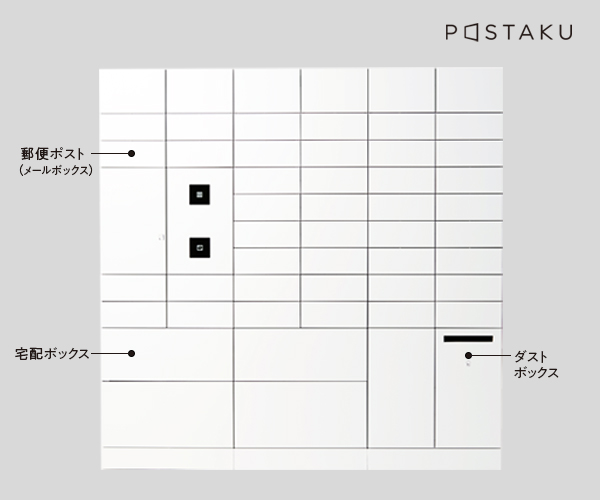 Postaku ポスタク 製品 サービス 宅配ボックス 宅配ロッカーのフルタイムシステム