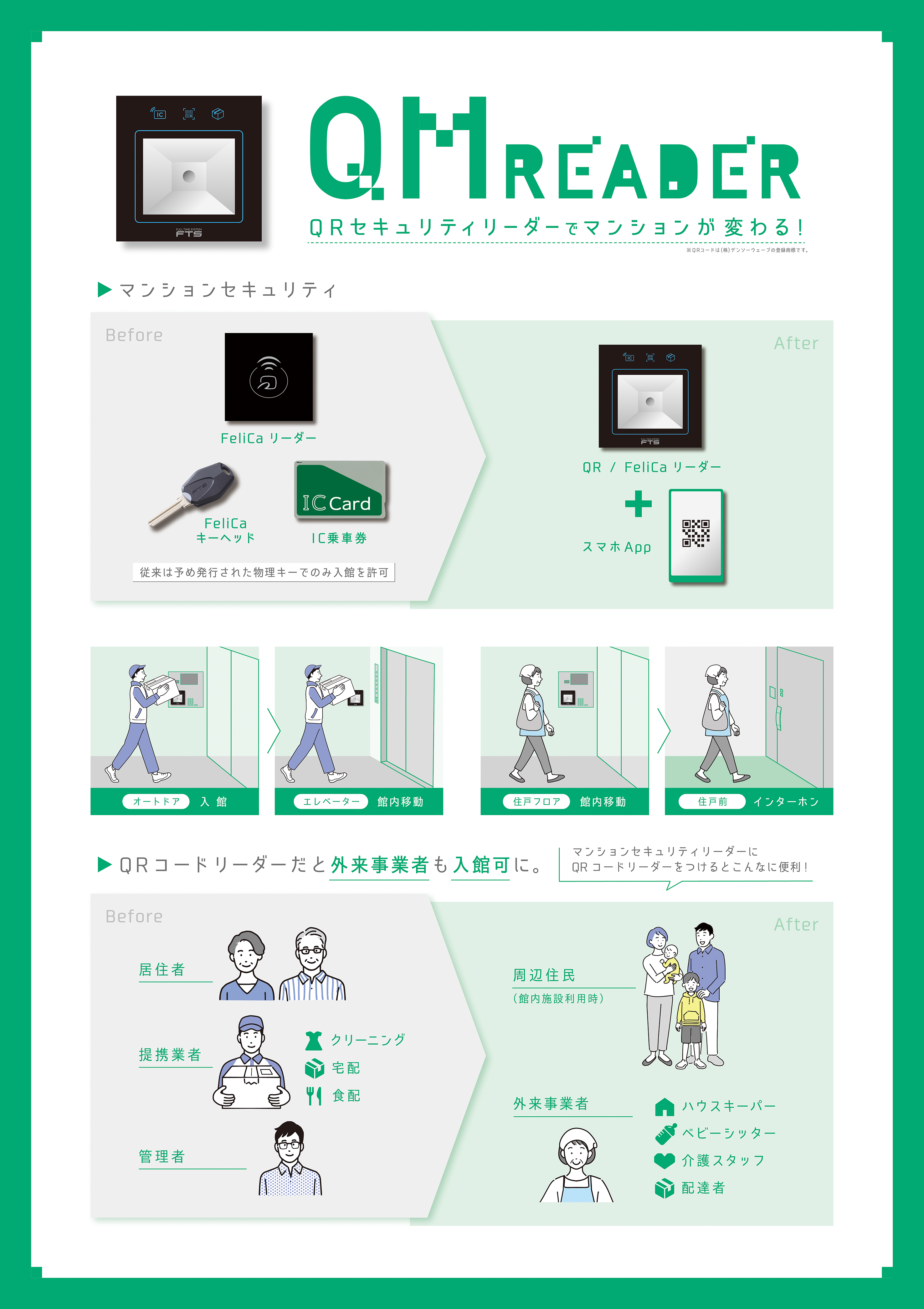 ■マンションセキュリティシステム[QR/FeliCaリーダー]　 